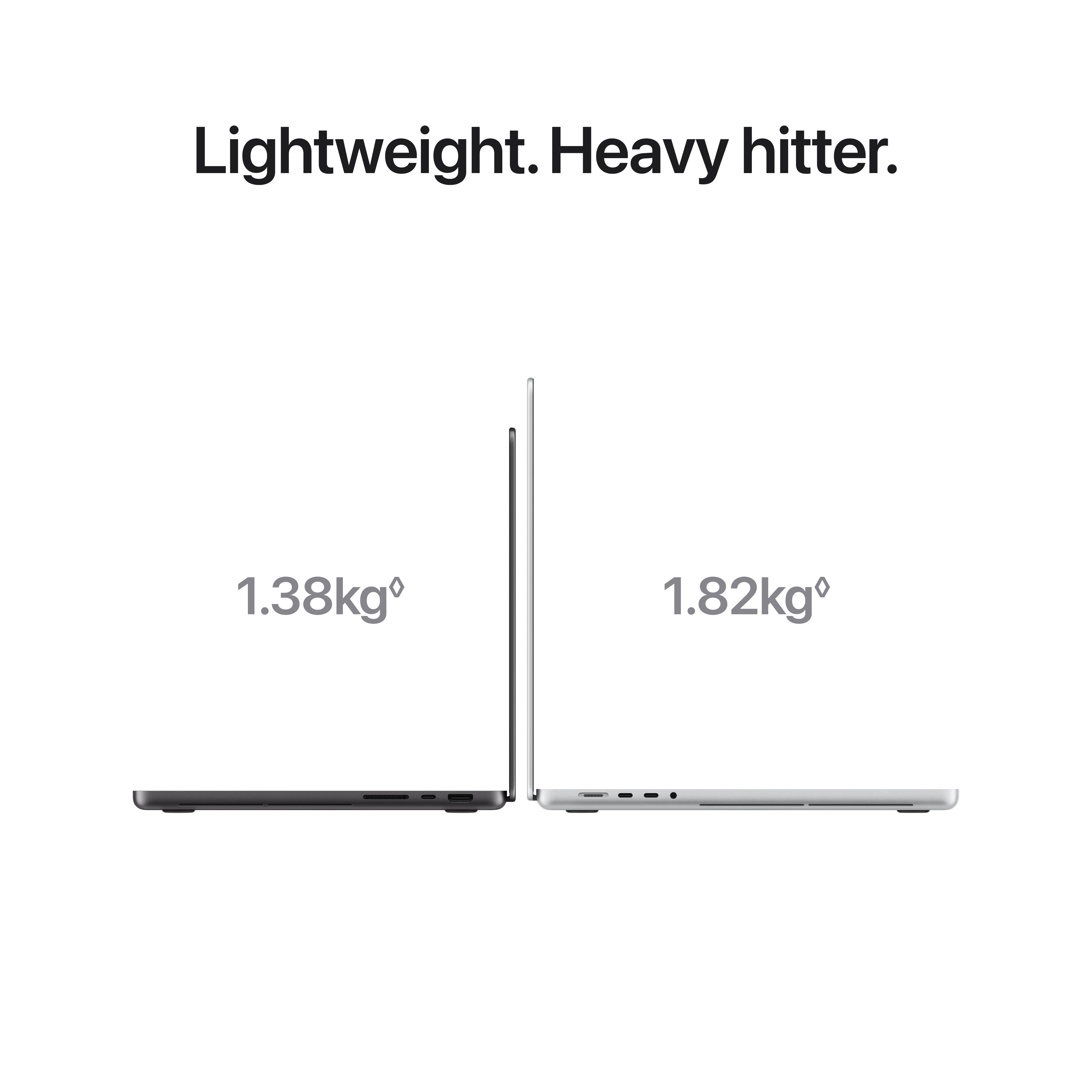 MacBook Pro 16" 18C CPU 40C GPU M5 Max 64GB 16TB PROLED - Space Black image 5